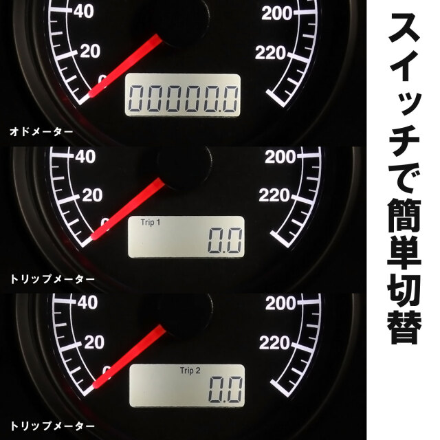 メーター