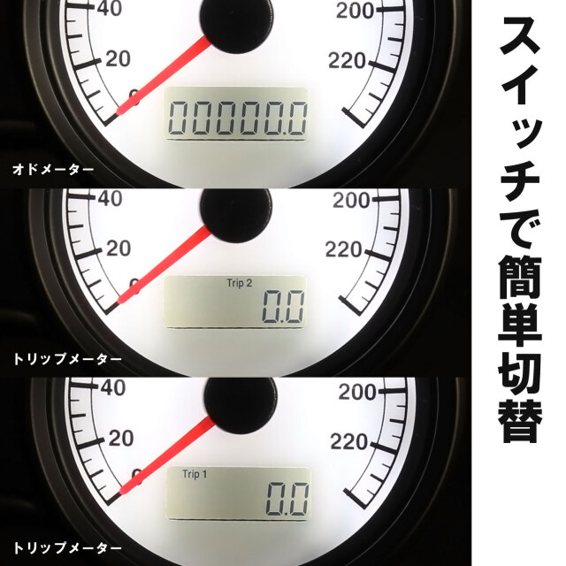 メーター
