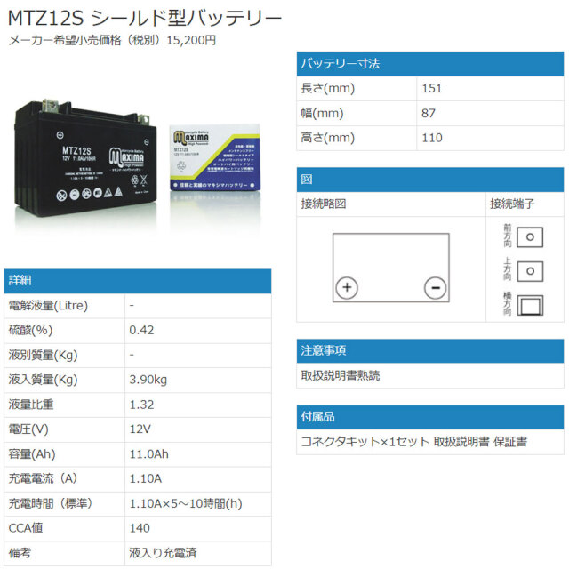 シールド型
