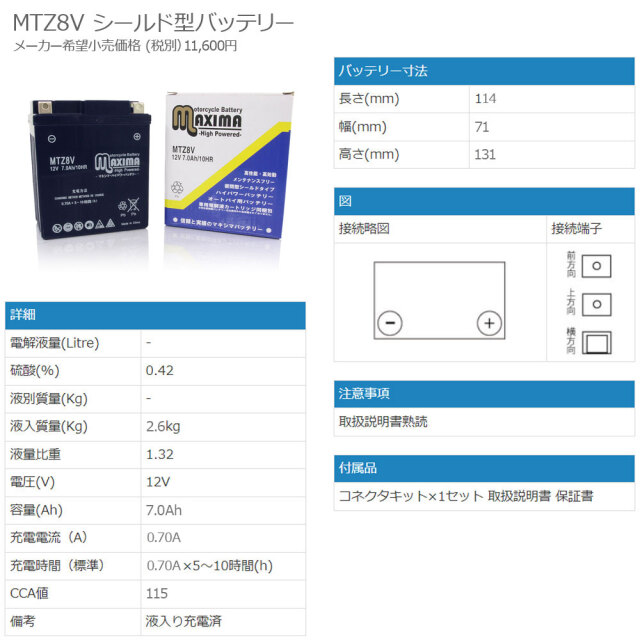 シールド型