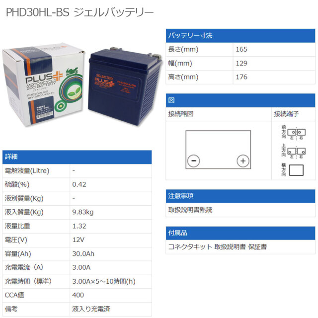 ジェルバッテリー