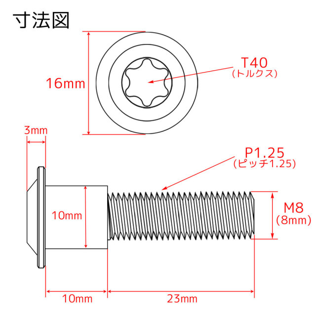 文文　キーストンリボルト　10本 Axle Key 3 Pegged 6x6x60 for Merlin 30mm Thin Wall Axle