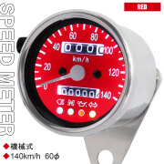 スピードメーター