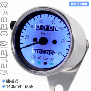 スピードメーター