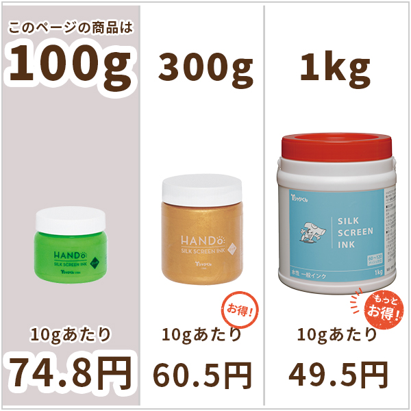 リッチ100g-10g単位比較