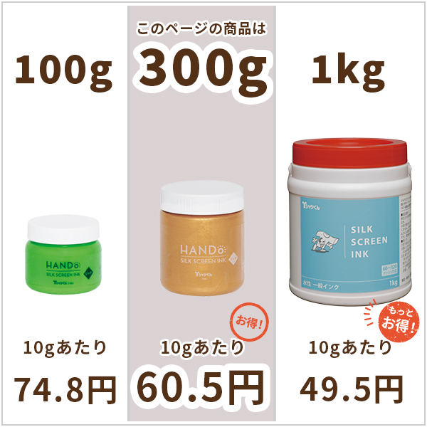 リッチ300g-10g単位比較