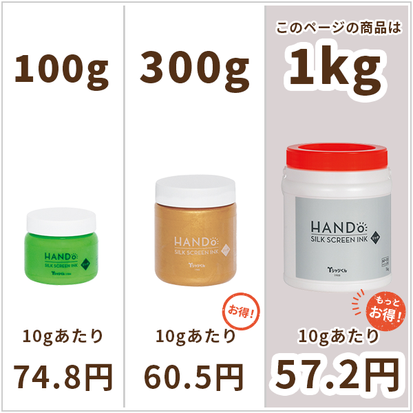 リッチ1kg