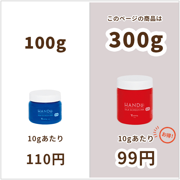 ウレタン300g-10g単位比較
