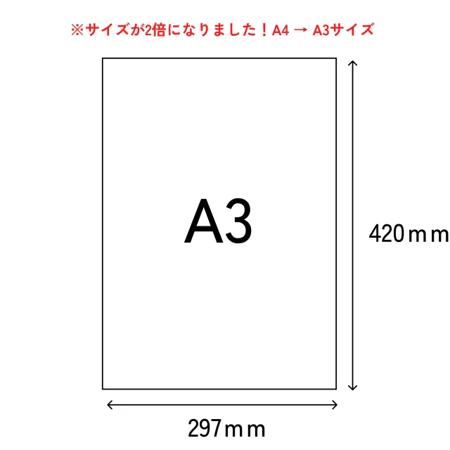 DTFA3サイズ