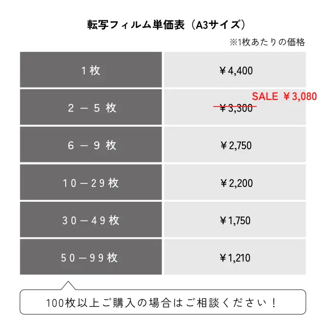 DTF新価格