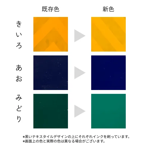 油性インク色の違い