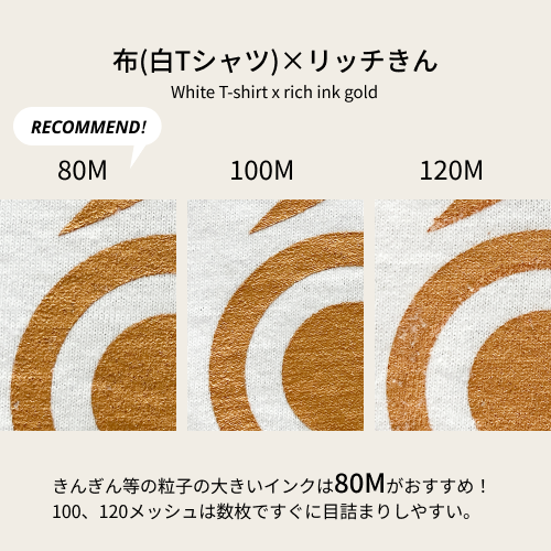 シルクスクリーン 266/300 M. Mzeloc サイン入り Liberty Graphics｜シルクスクリーン プリント ナチュラル T