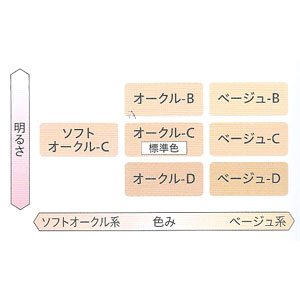 20％OFF】 コフレドール ヌーディカバー モイスチャーリクイドUV  