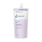 資生堂 通販 dプログラム 割引