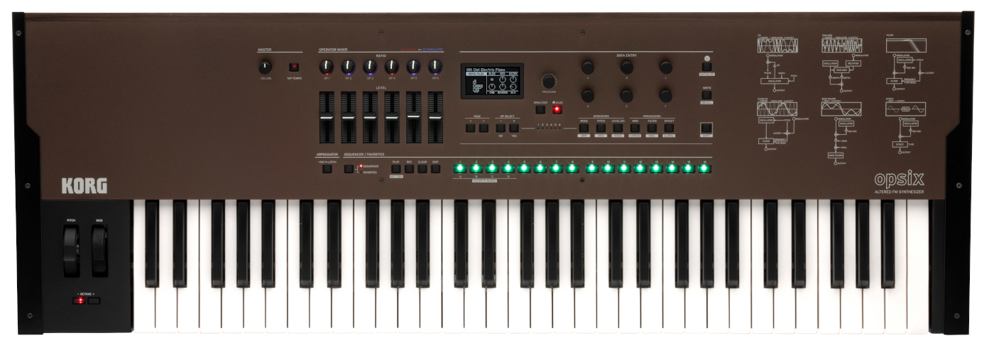 【箱汚れ/1台限り/特価】KORG opsix SE《コルグ オーピーシックス エスイー》 ALTERED FM SYNTHESIZER