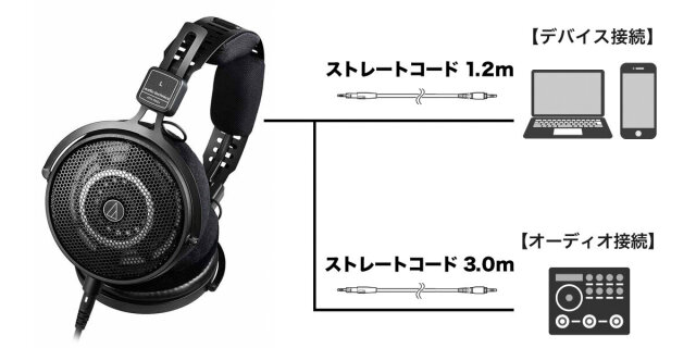 限定特価】audio-technica ATH-R50x《オーディオテクニカ》《オープン