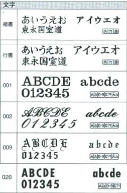 【名前を刺繍して自分だけの白衣に！】ネーム刺繍