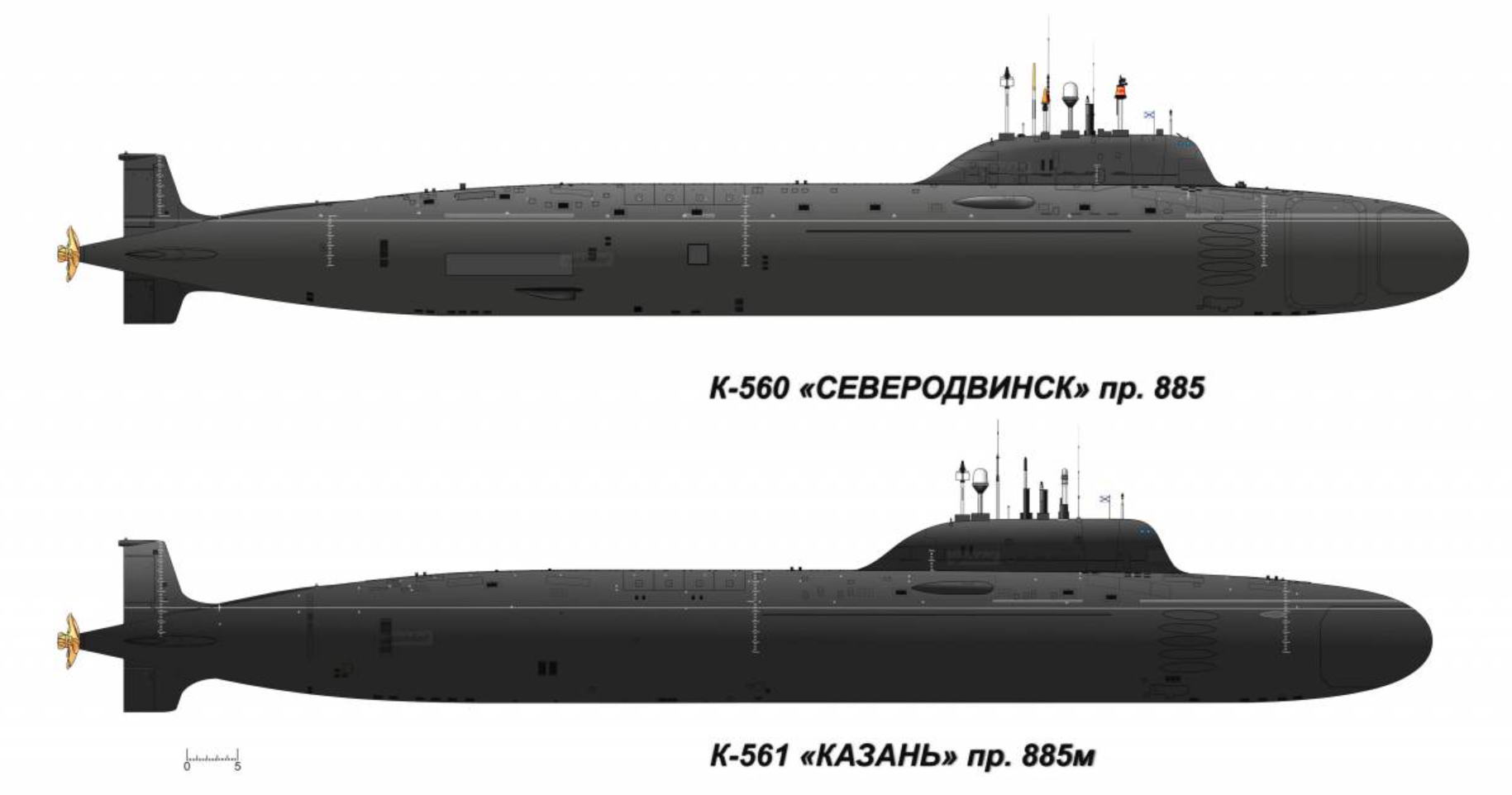ロシア潜水艦クニャージ・ポジャールスキー模型　1/350
