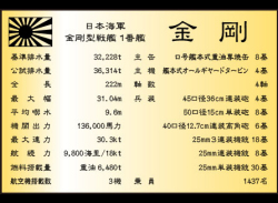 金剛用ネームプレート　黒台座　要目表　戦艦 巡洋艦 駆逐艦 空母 潜水艦