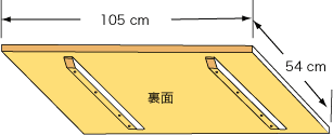 システムパーツ／テーブルトップ105x54