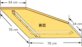 システムパーツ／テーブルトップ76x76