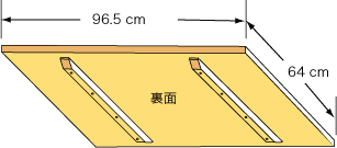 システムパーツ／テーブルトップ96.5x64