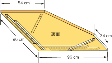 テーブルトップ96x96/34（L）