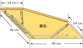 テーブルトップ96x96/34（R）