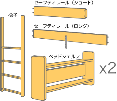 システムベッドパーツ／二段ベッドパーツ