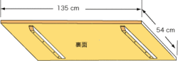システムパーツ／テーブルトップ135x54
