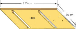 システムパーツ／テーブルトップ135x76