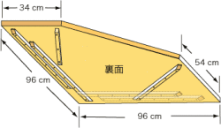テーブルトップ96x96/34（R）