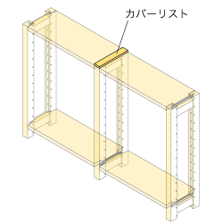 カバーリスト
