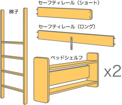 システムベッドパーツ／ロフトパーツ