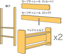 システムベッドパーツ／ミニロフトパーツ