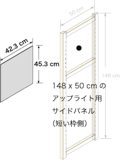 システムパーツ／サイドパネル148x50用