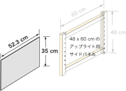 システムパーツ／サイドパネル48x60用