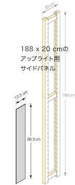 サイドパネル