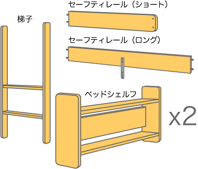 システムベッドパーツ／ミニロフトパーツ
