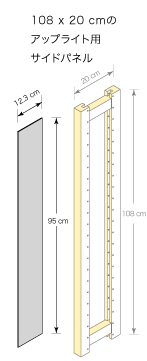 サイドパネル