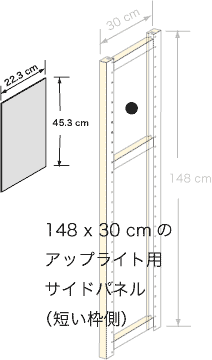 システムパーツ／サイドパネル148x30用
