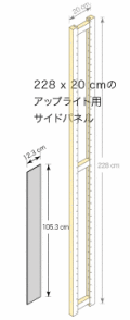 サイドパネル