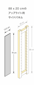 サイドパネル