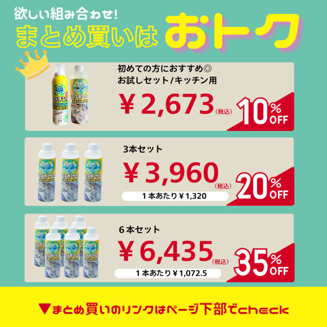 バイオサイクル　ディスポーザー用