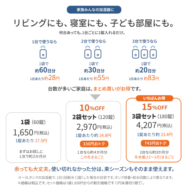 加湿器の衛生当番