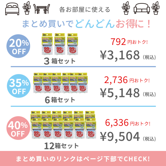 福袋/エアコン用アロマDE防カビ（レモンミントの香り）12個セット