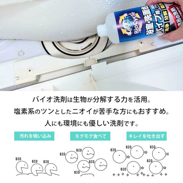 エプロンピカピカセット,バイオサイクル　浴室・洗面台パイプ用