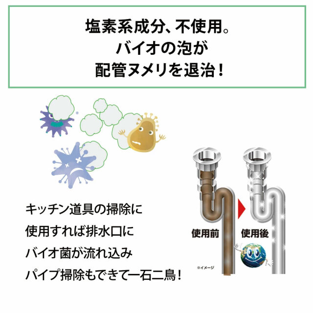 バイオサイクル,バイオサイクルキッチン用 泡タイプ,泡タイプ