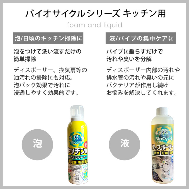 バイオサイクルシリーズお試しセット｜エシカル洗剤・家事ラク