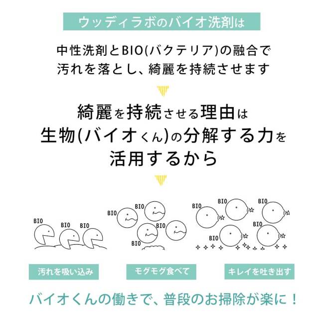 福袋,おふろピカピカセットPRO,バイオサイクル